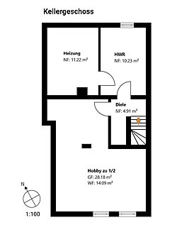 nicht maßstabsgetreu