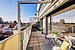 ...und Balkon